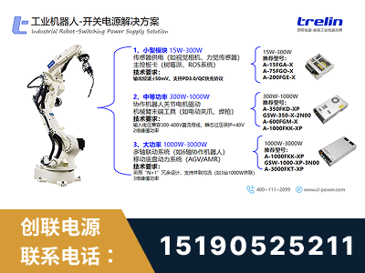 西宁-工业机器人-开关电源解决方案