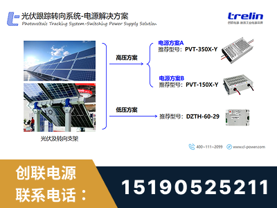 西宁-光伏跟踪转向系统-电源解决方案