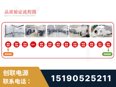 西宁-全流程品质验证体系完善
